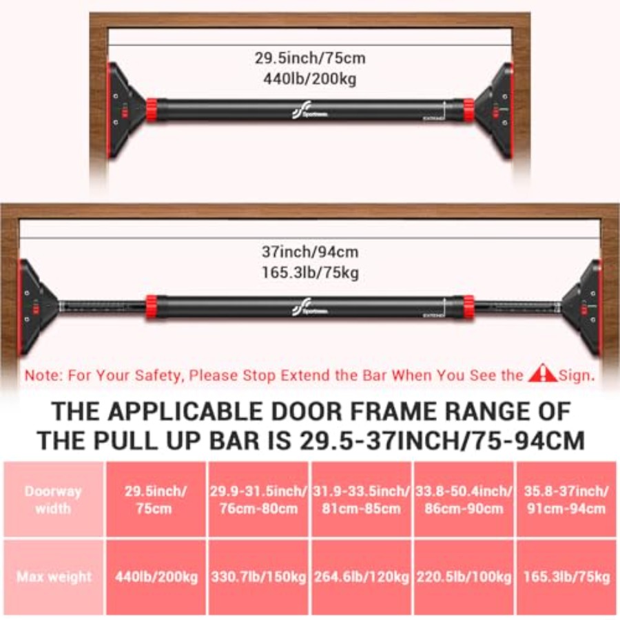 قضيب تمارين السحب للباب مع مقا - مراجعة Pull Up Bar وسعره
